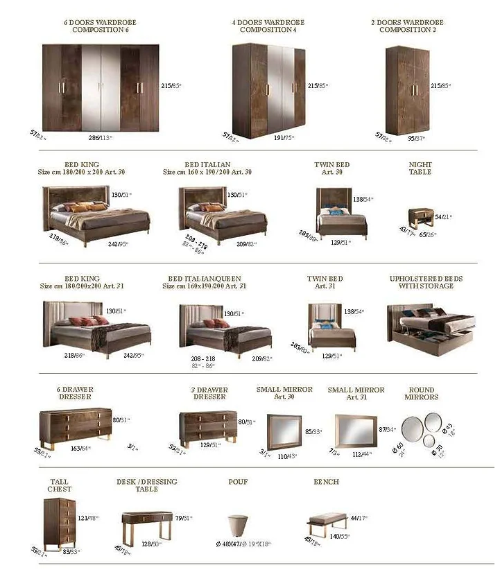 Essenza Collection